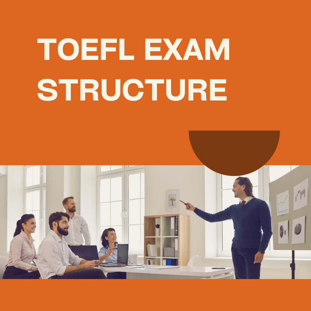 TOEFL Exam Structure